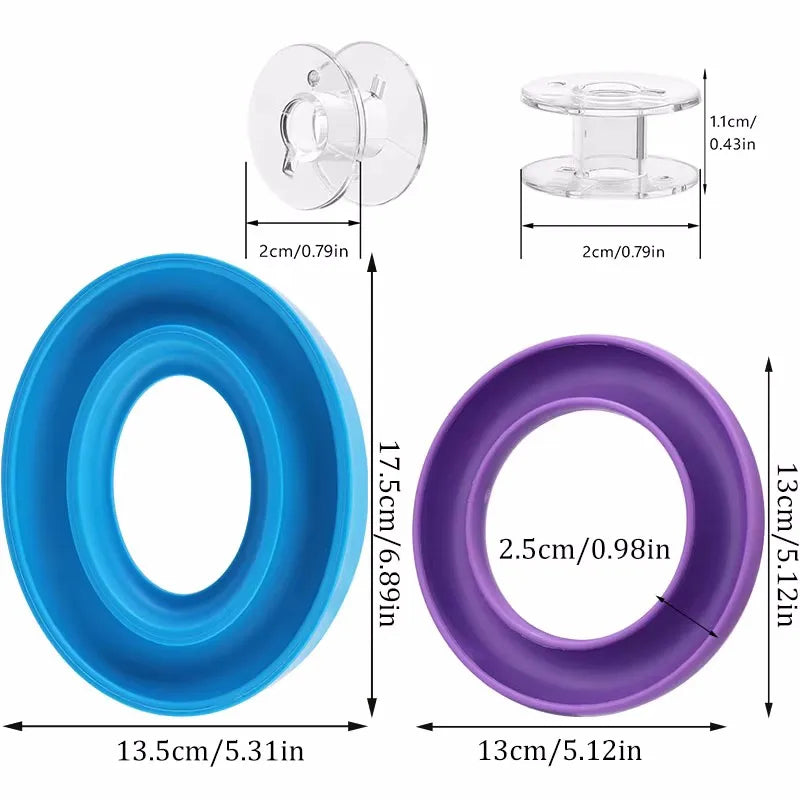 BobbinSafe – Portable Sewing Storage Box