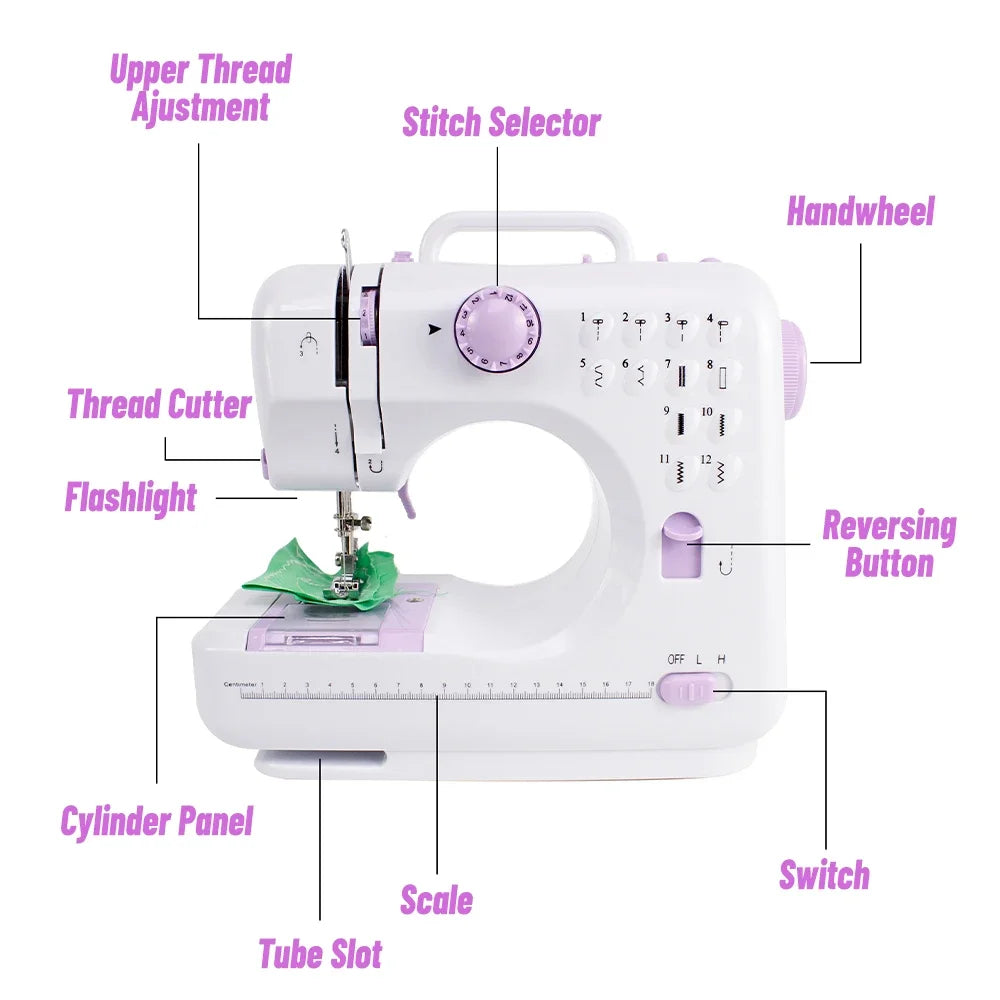 Threadly – Mini Electric Sewing Machine