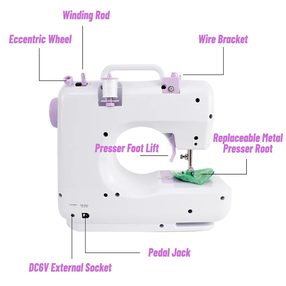 Threadly – Mini Electric Sewing Machine
