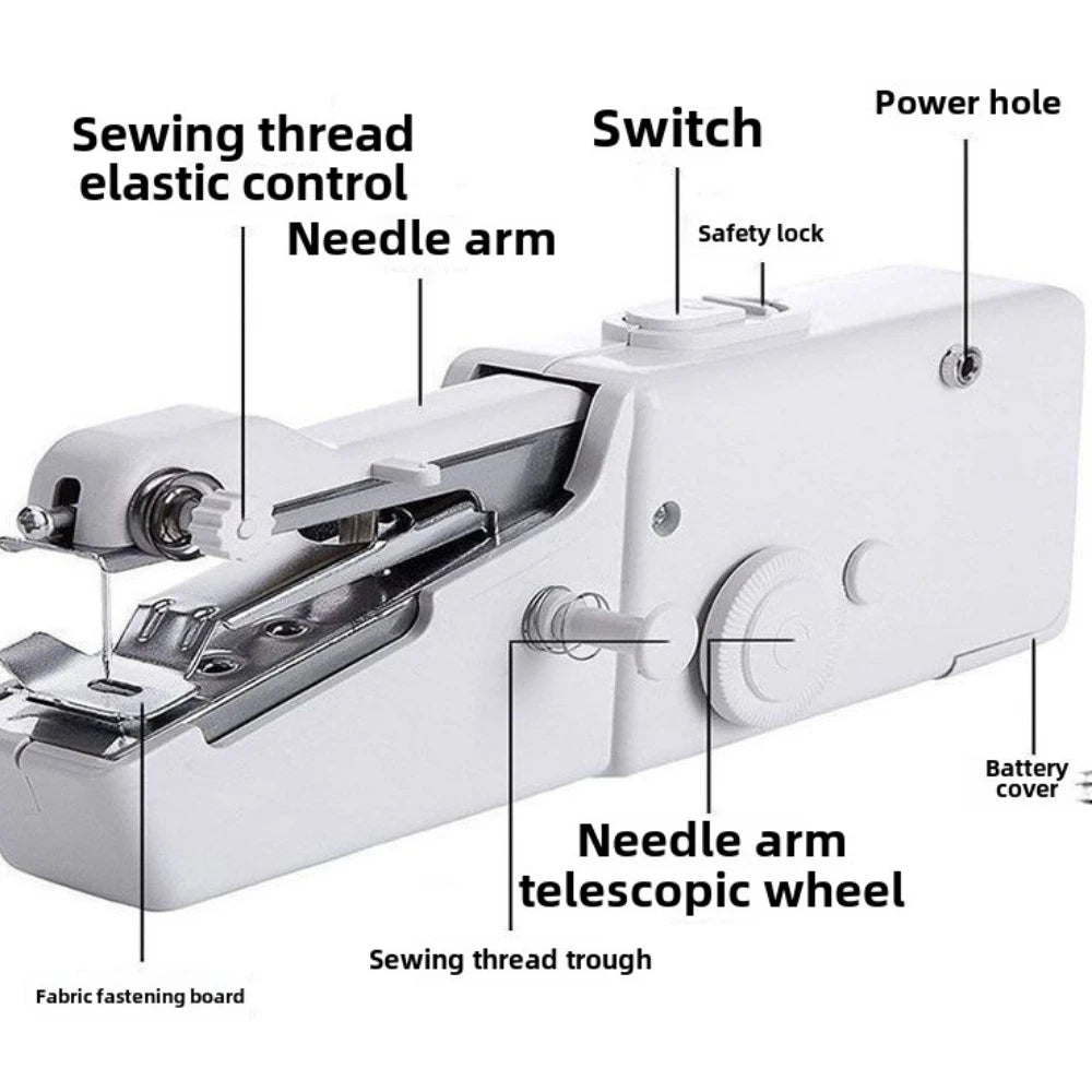 SewHandy – Mini Portable Hand Sewing Machine