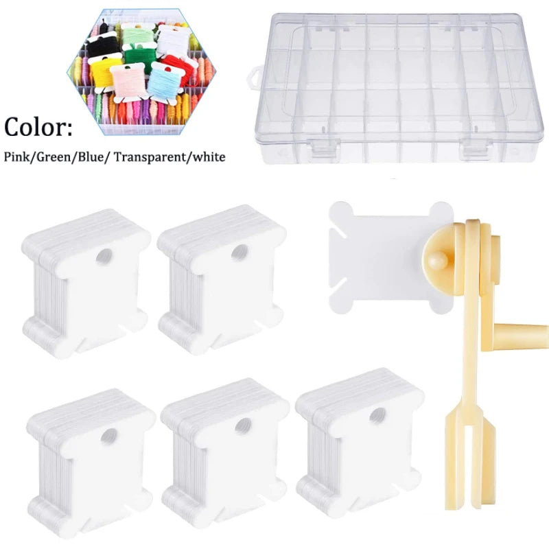 ThreadHive – Embroidery Floss Organizer Kit