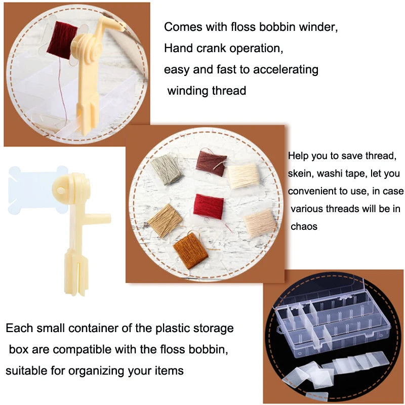 ThreadHive – Embroidery Floss Organizer Kit