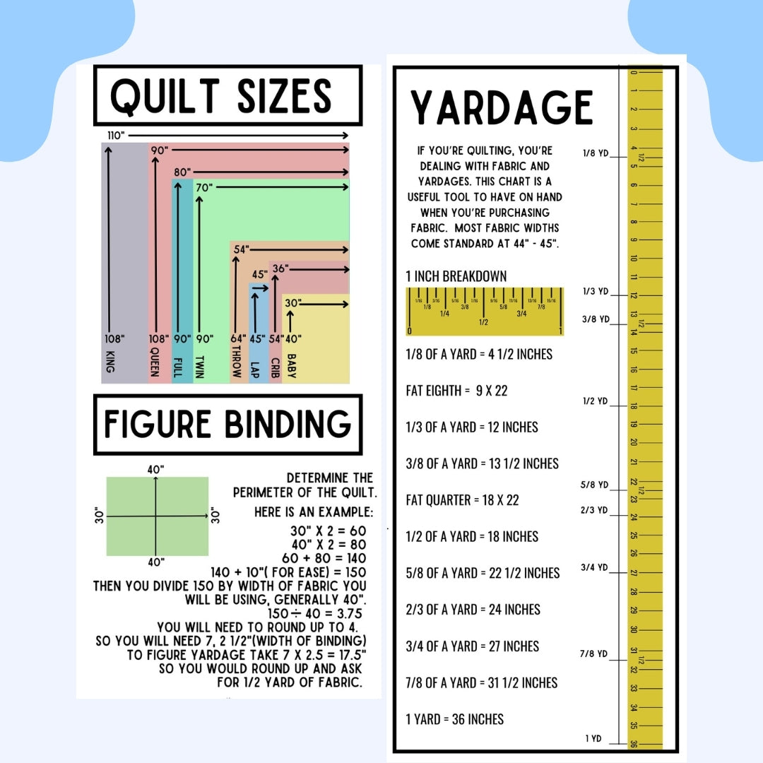 Ultimate Bundle Of Quilting Guides