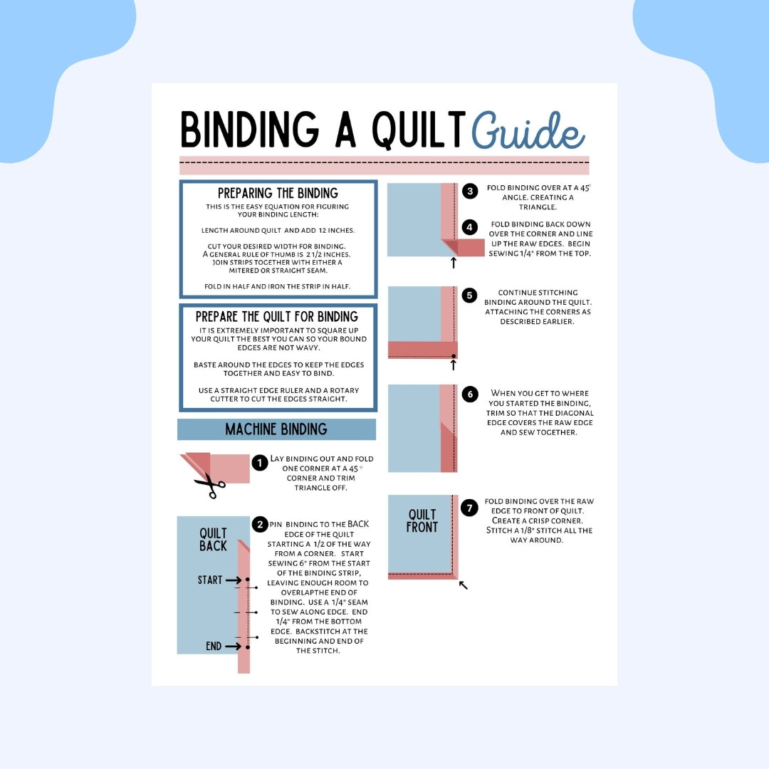 Ultimate Bundle Of Quilting Guides