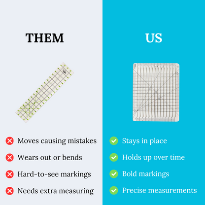 5 In 1 Quilt Cutting Template