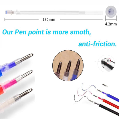 MarkAway – Heat Erasable Fabric Pens