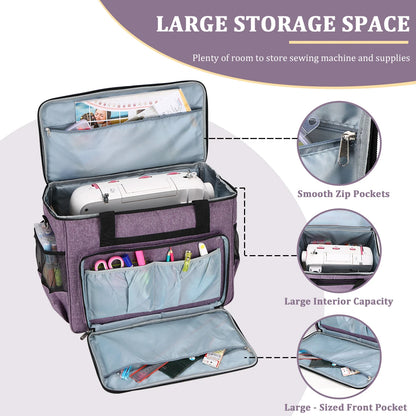 SewVoyage – Large Sewing Machine Carrying Case