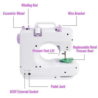 Threadly – Mini Electric Sewing Machine