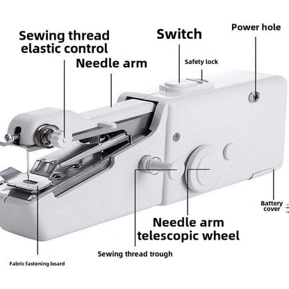SewHandy – Mini Portable Hand Sewing Machine